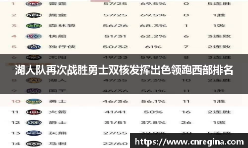 湖人队再次战胜勇士双核发挥出色领跑西部排名