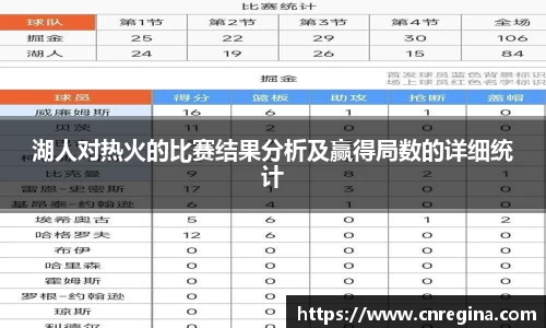 湖人对热火的比赛结果分析及赢得局数的详细统计